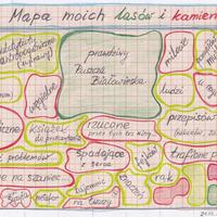 Moja mapa filozoficzno-przyrodnicza